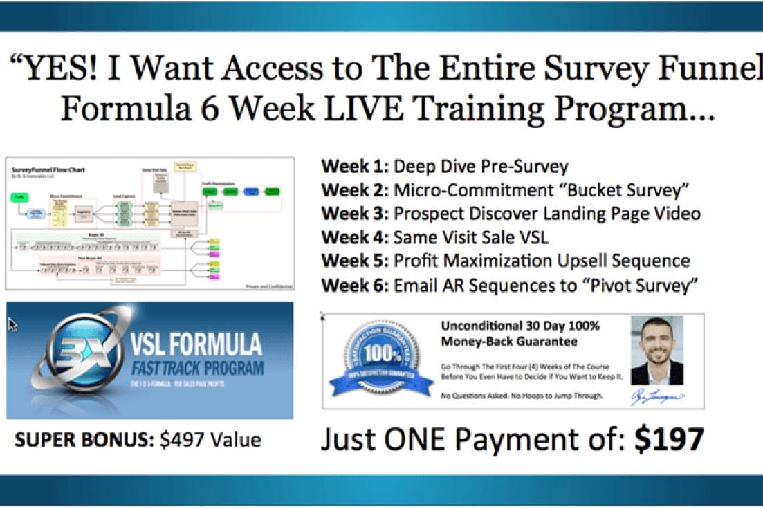 Ryan Levesque and Todd Brown – Survey Funnel Formula